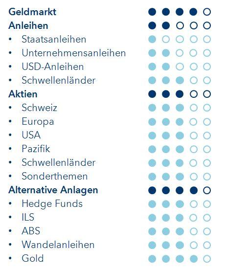 20201110_Positionierung_DE